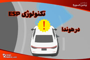 تکنولوژی ESP هوندا چگونه کار می کند؟ + تفاوت آن با ESP تویوتا