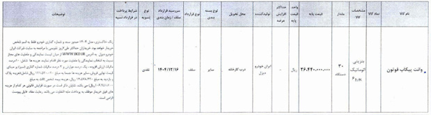 جدول عرضه پیکاپ فوتون اتوماتیک- دی 1404