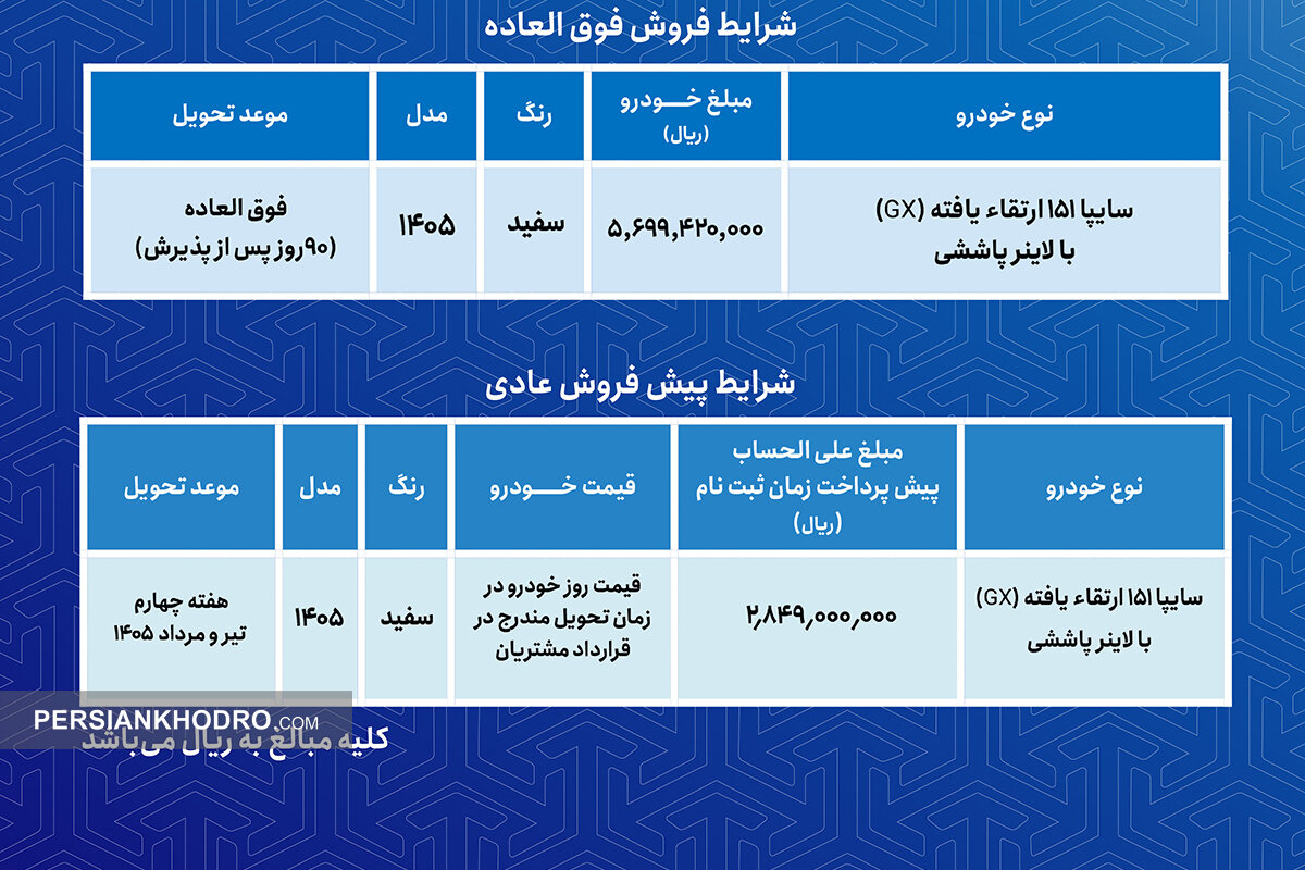 شرایط فروش سایپا 151 ارتقا یافته- دی 1404