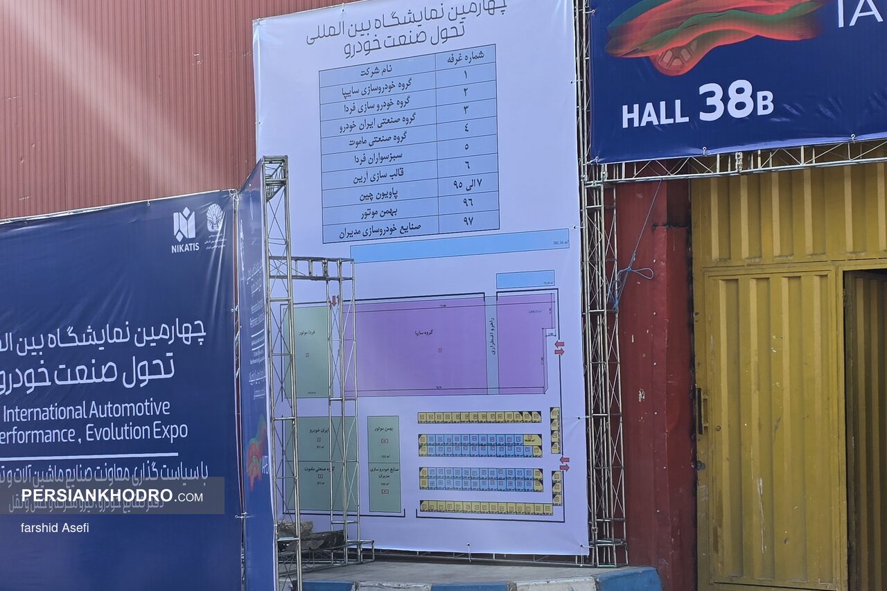 لیست شرکتهای حاضر در نمایشگاه تحول