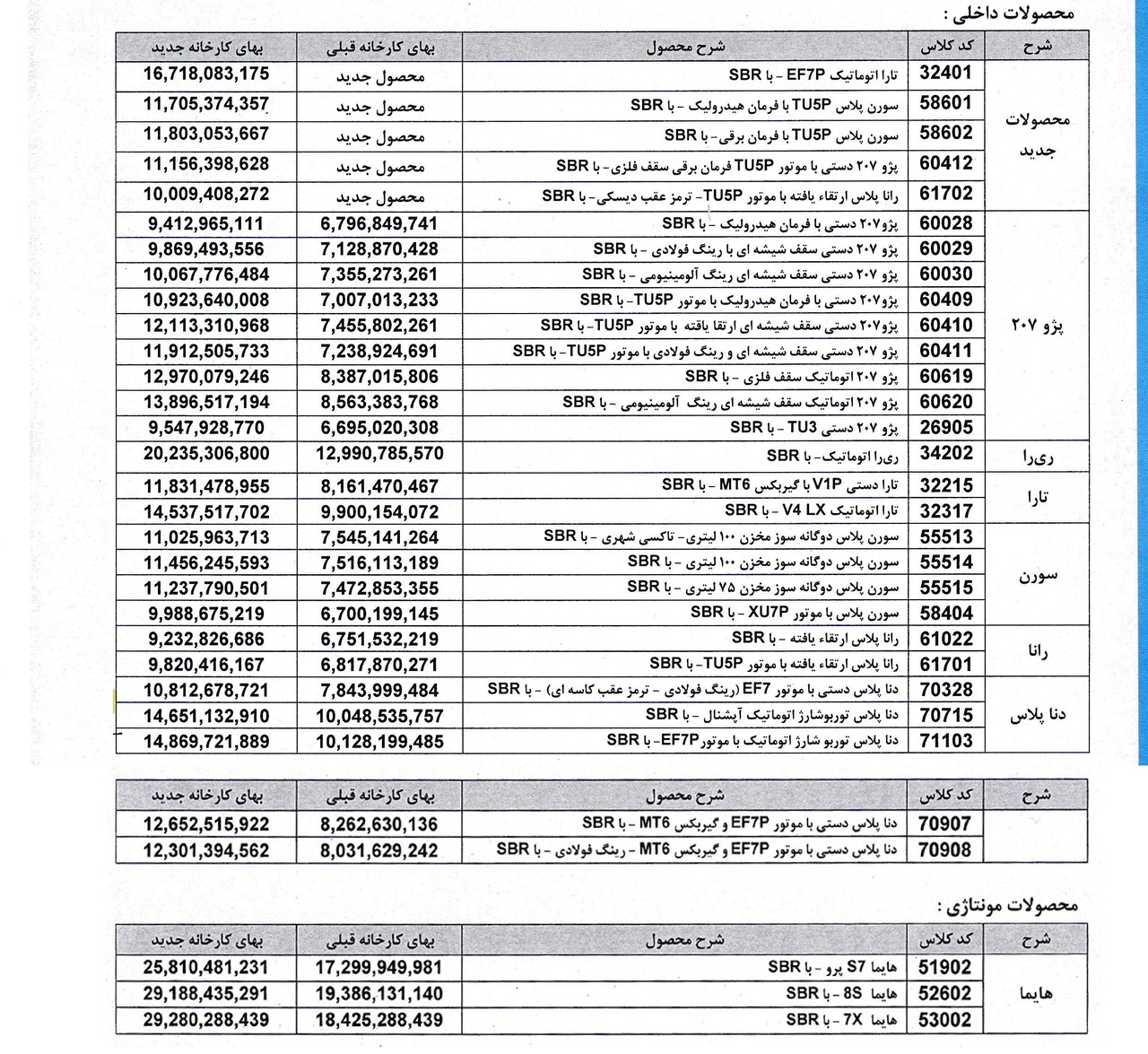 لیست قیمت جدید محصولات ایران خودرو - بهمن 1404