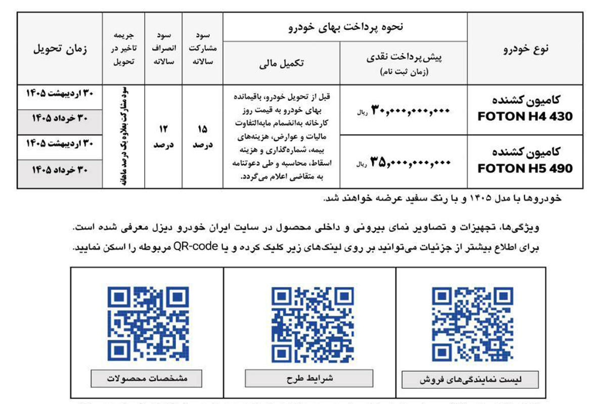شرایط فروش کامیون های ایران خودرو دیزل -بهمن 1404