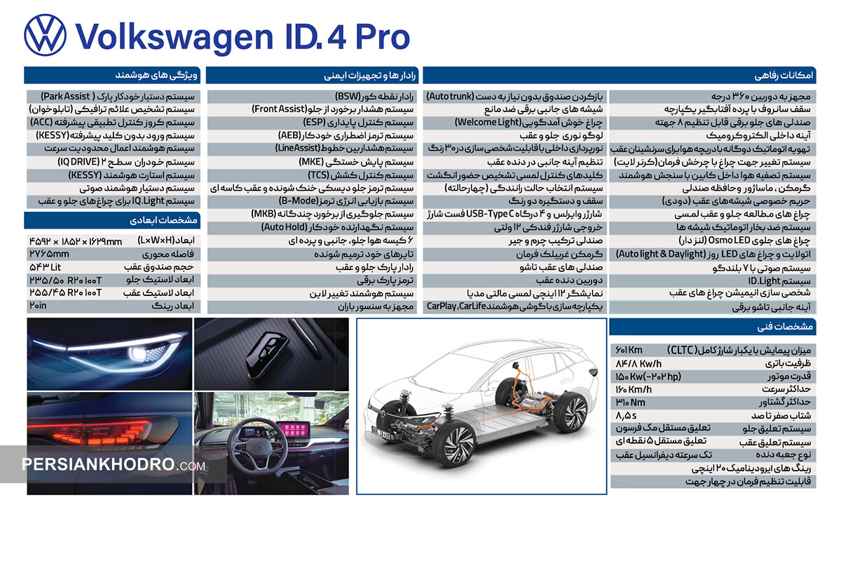 کاتالوگ فولکس‌واگن ID.۴ Pro