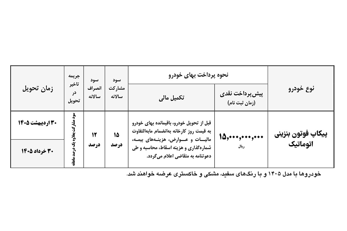جدول فروش پیکاپ فوتون اتوماتیک - بهمن 1404