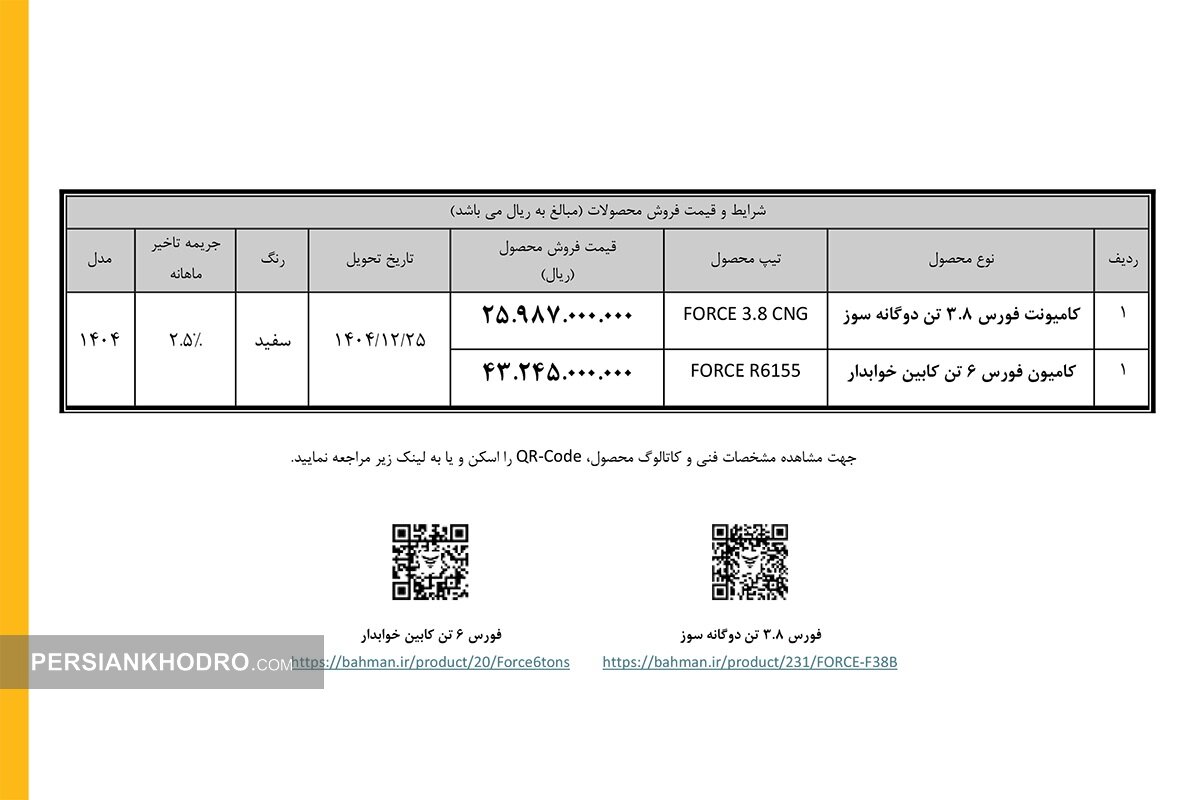 جدول فروش فورس ۳.۸ تن و فورس ۶ تن کابین خوابدار - بهمن 1404