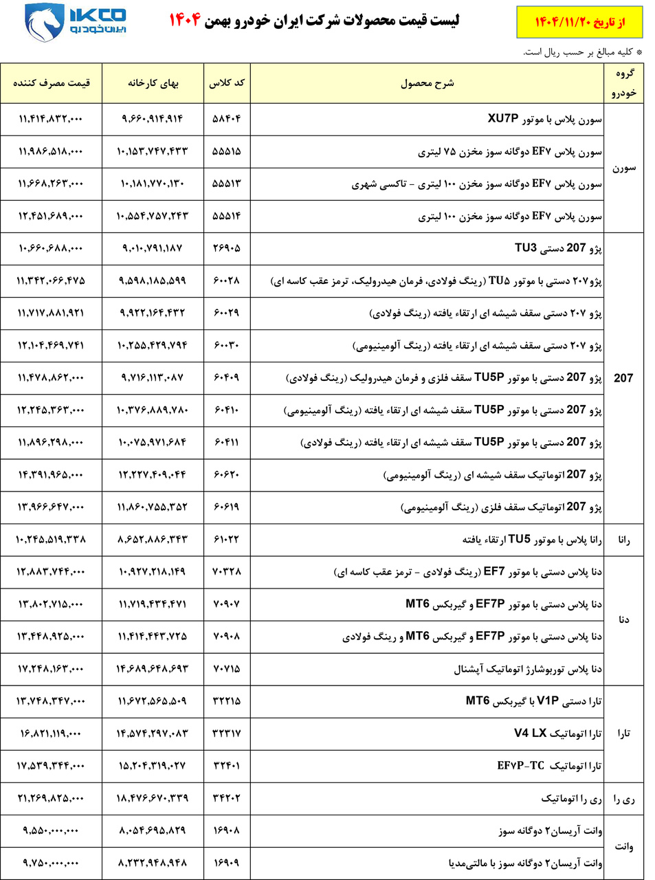 جدول قیمت مصرف کننده 24 محصول ایران خودرو -بهمن 1404