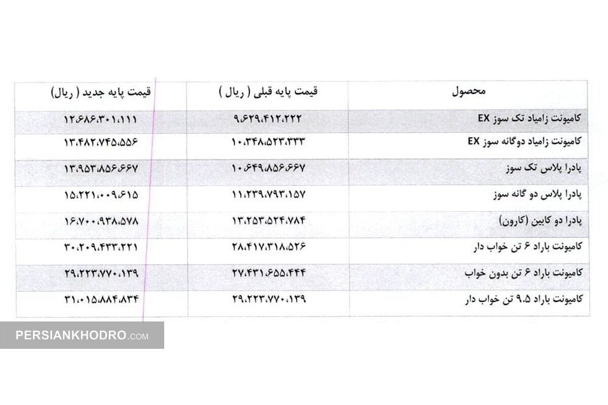 جدول قیمت پایه خودروهای زامیاد - بهمن 1404