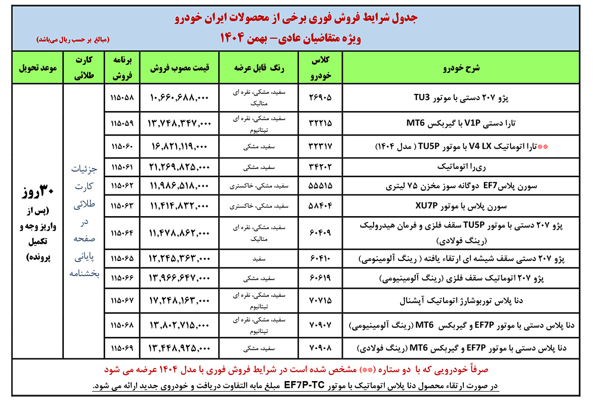 جدول فروش خودروهای ایران خودرو - بهمن 1404