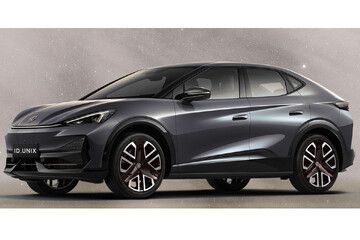 شروع فروش فولکس واگن ID.UNYX پیور -بهمن ۱۴۰۴ (+زمان و قیمت)