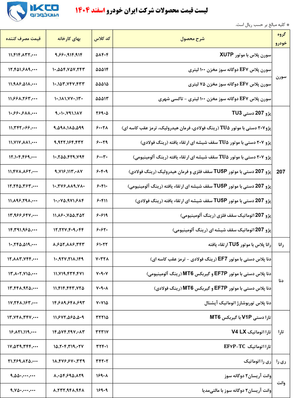 جدول قیمت محصولات ایران خودرو – اسفند ۱۴۰۴