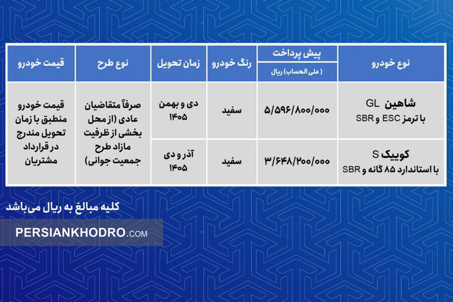 حدول فروش شاهین و کوییک- اسفند 1404