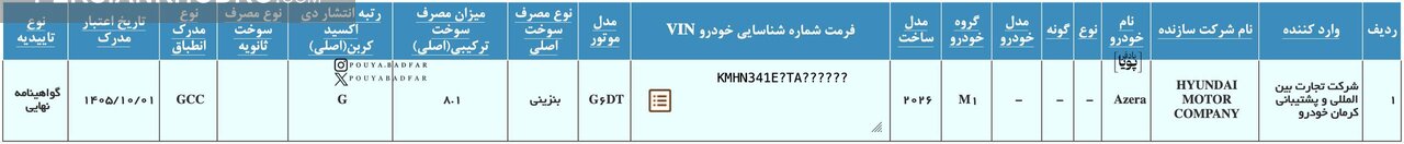 آرزا