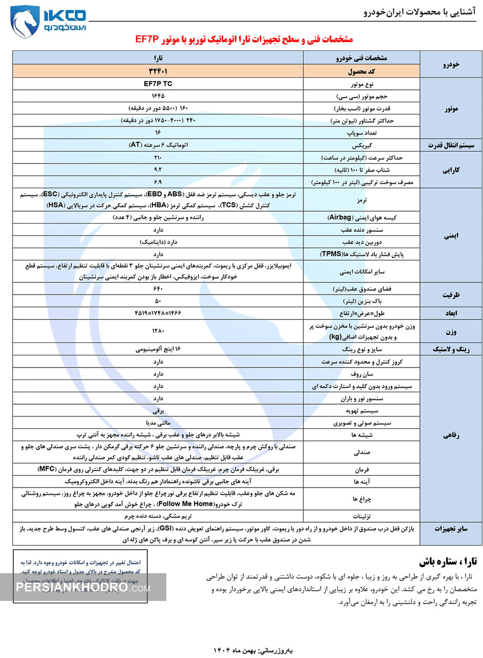 کاتالوگ تارا توربو