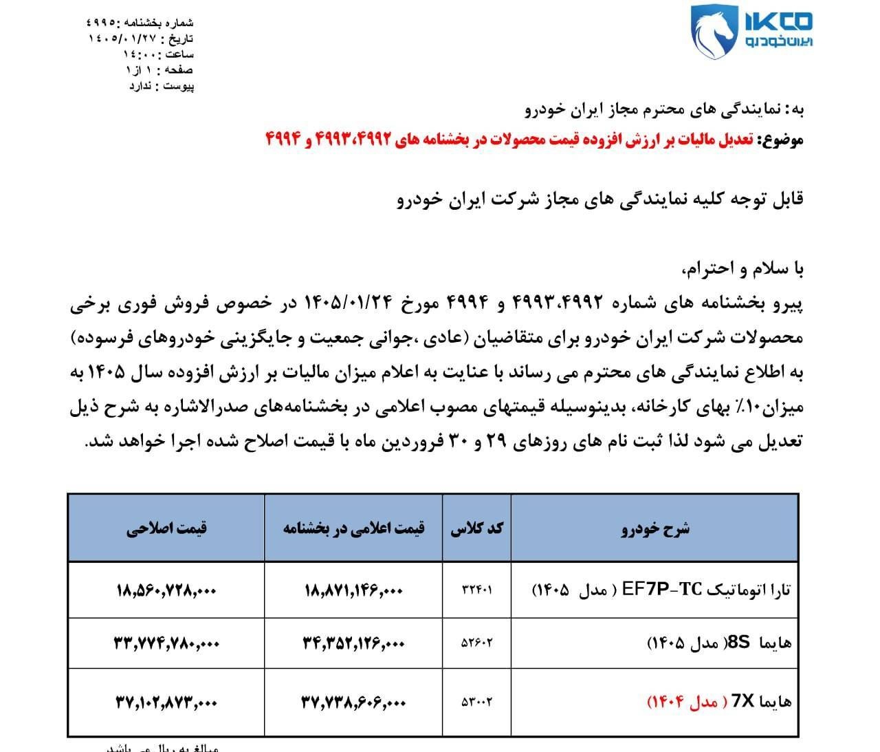 تعدیل قیمت 3محصول ایران خودرو - فروردین 1405
