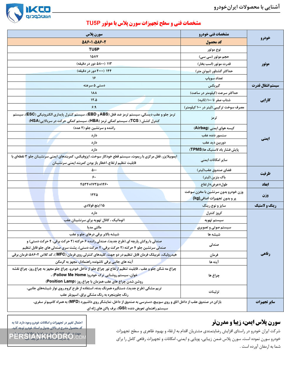 کاتالوگ سورن پلاس - اردیبهشت 1405