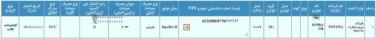 گواهی تایید نوع تویوتا سوپرا GR