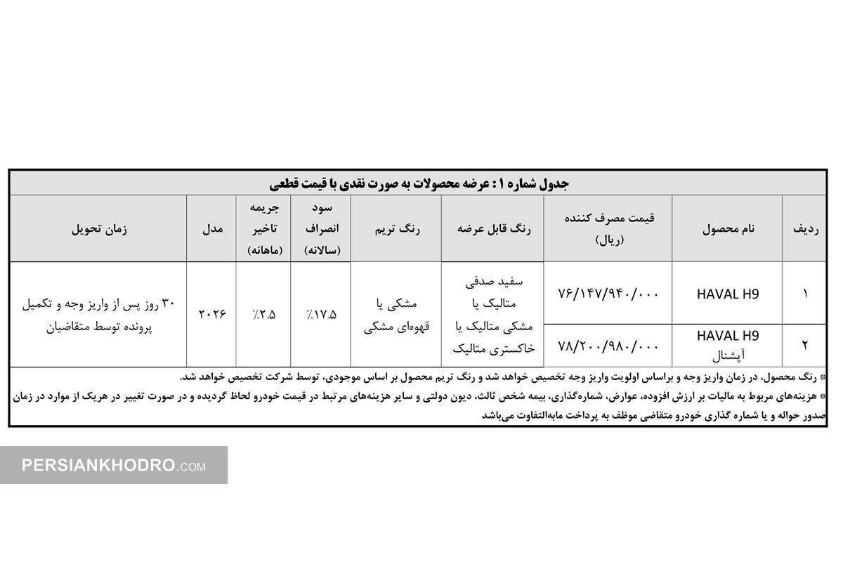 قیمت هاوال H9 - اردیبهشت 1405