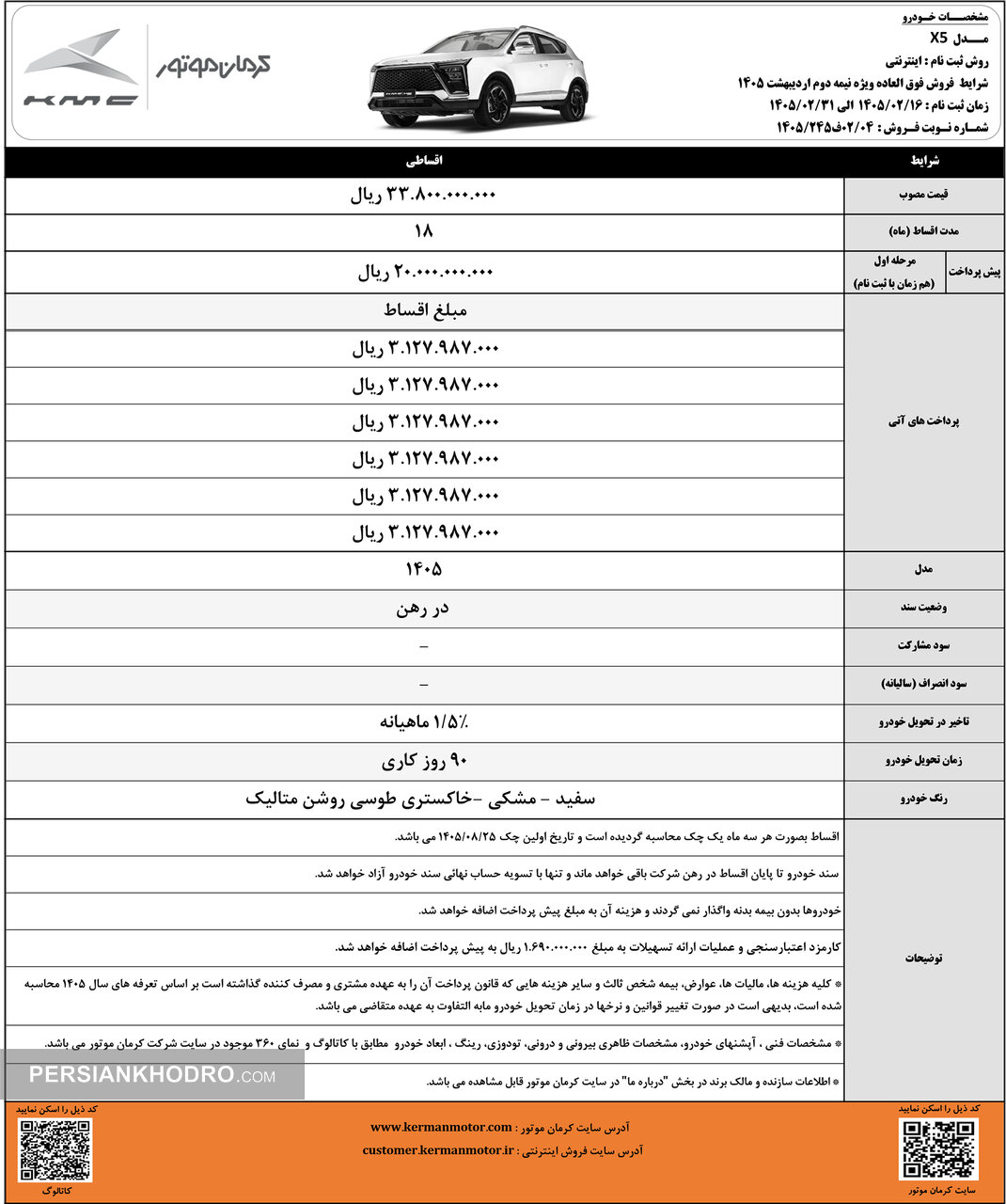 شرایط فروش خودرو ایکس5 - اردیبهشت 1405