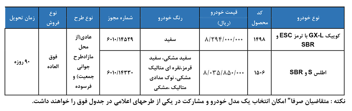 جدول فروش اطلس و کوییک - اردیبهشت 1405