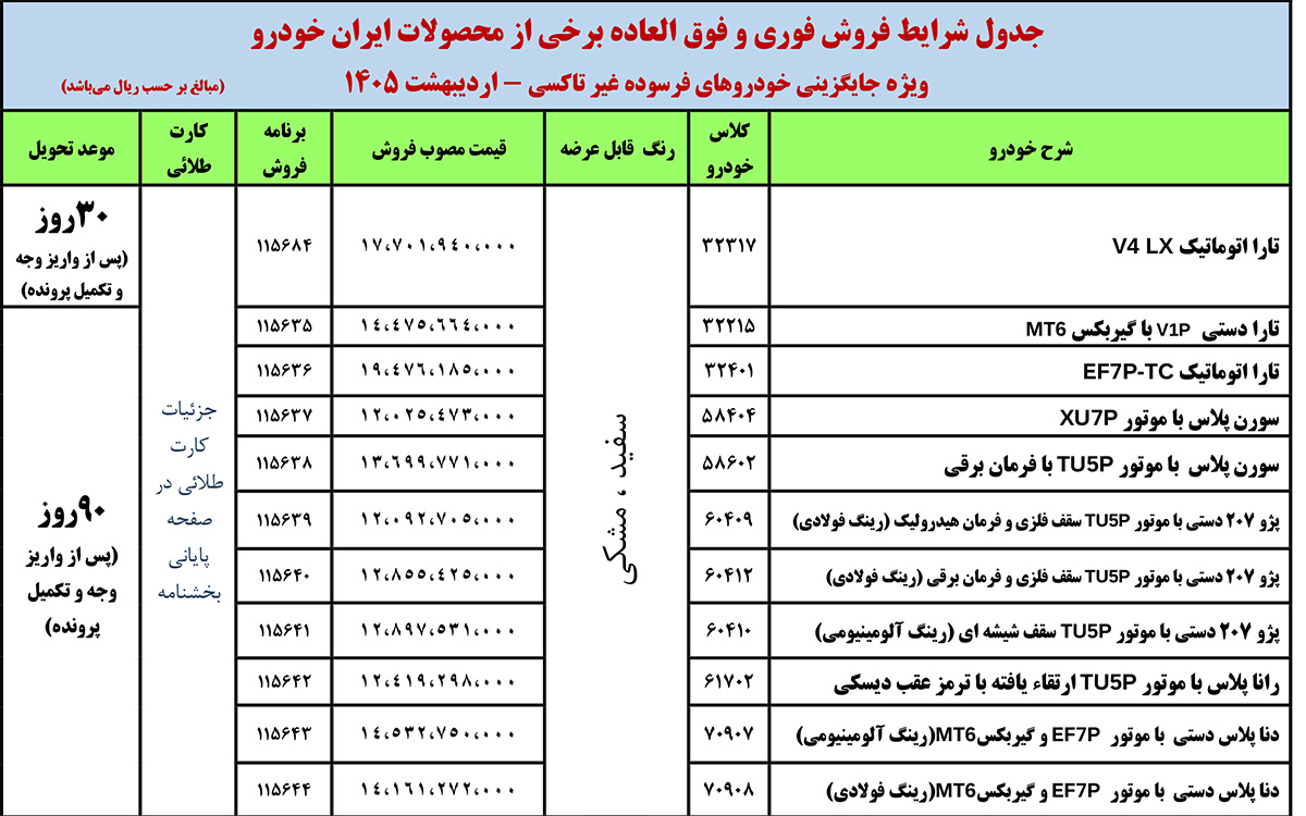 جدول فروش ایران خودرو ویژه جایگزینی خودروهای فرسوده(غیرتاکسی) -اردیبهشت۱۴۰۵