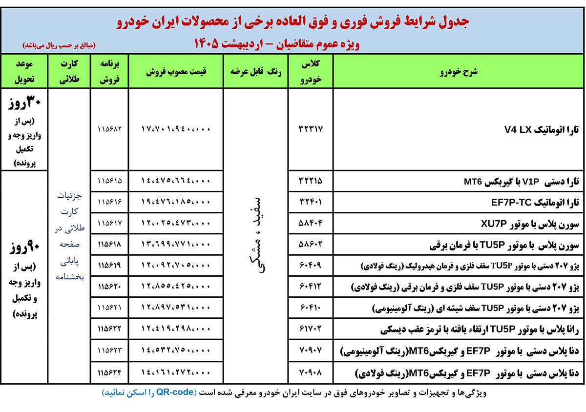 جدول فروش عادی ایران خودرو - اردیبهشت 1405