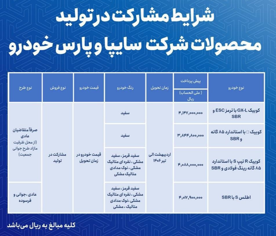 شروع فروش ۴ خودرو سایپا - اردیبهشت ۱۴۰۵ (+زمان و شرایط)