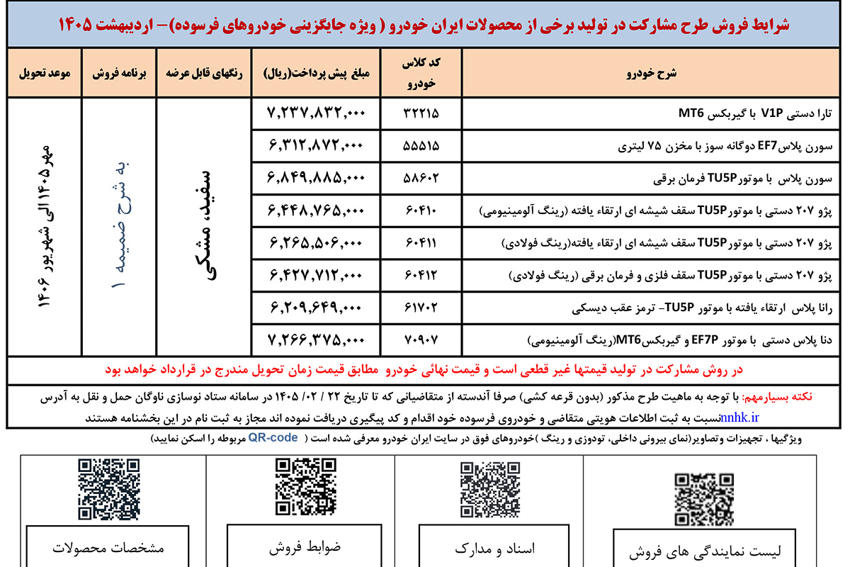 طرح فروش 8 خودرو در طرح جایگزینی خودروهای فرسوده - اردیبهشت 1405