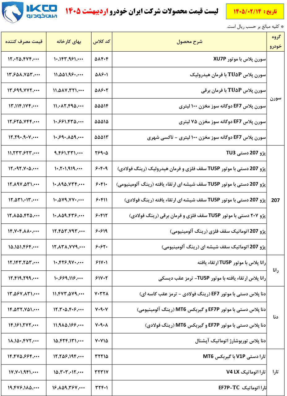 جدول قیمت محصولات ایران خودرو - اردیبهشت 1405