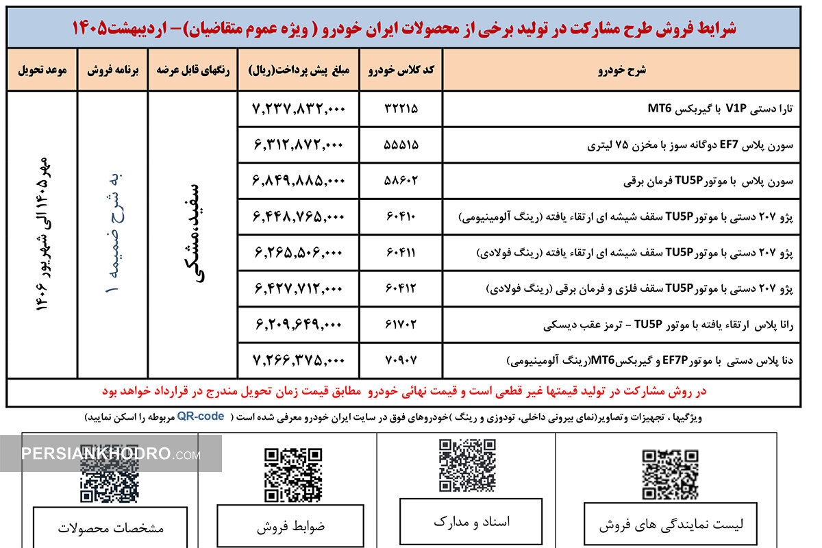 جدول فروش 8 محصول ایران خودرو - اردیبهشت 1405