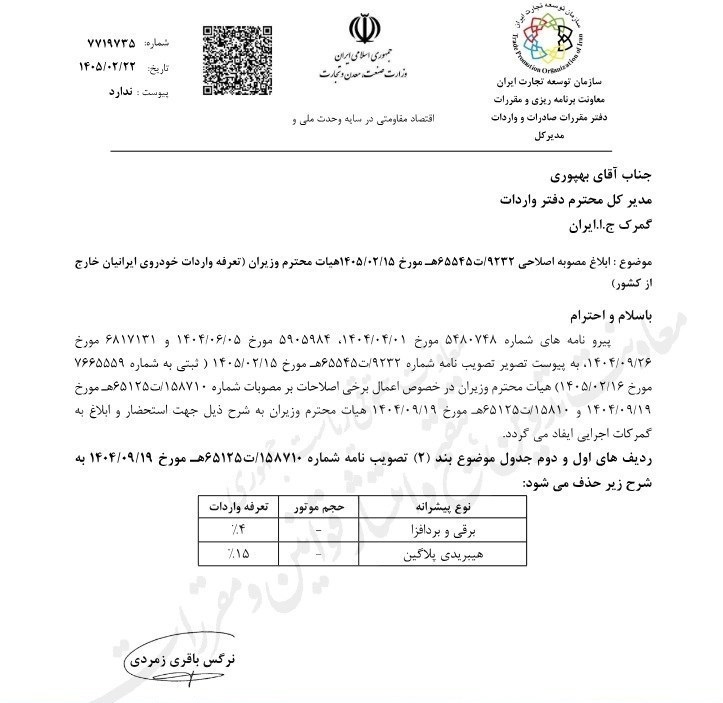 بخشنامه