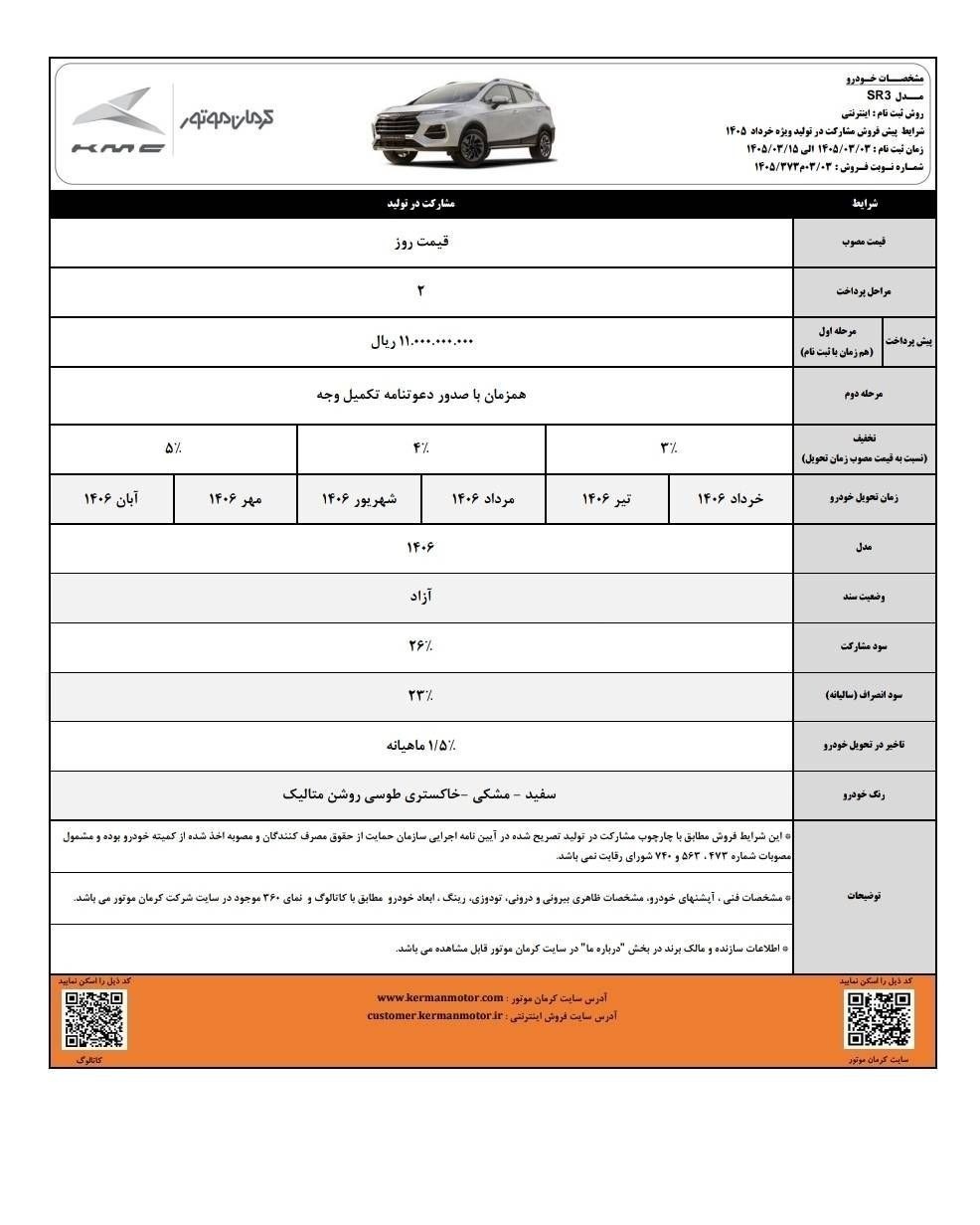 کرمان موتور
