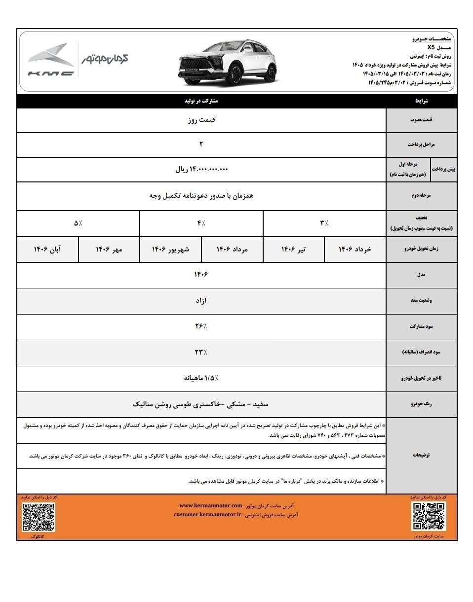 کرمان موتور