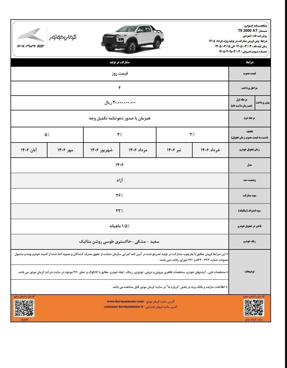 کرمان موتور