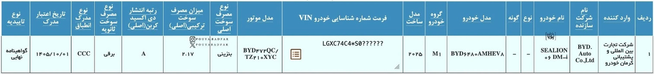 بی وای دی سیلیون 06