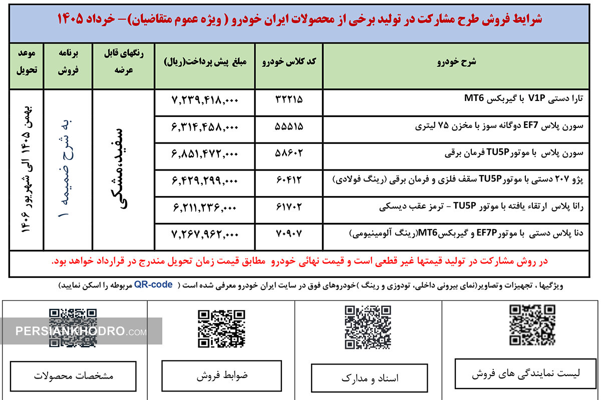جدول فروش ایران خودرو - خرداد1405