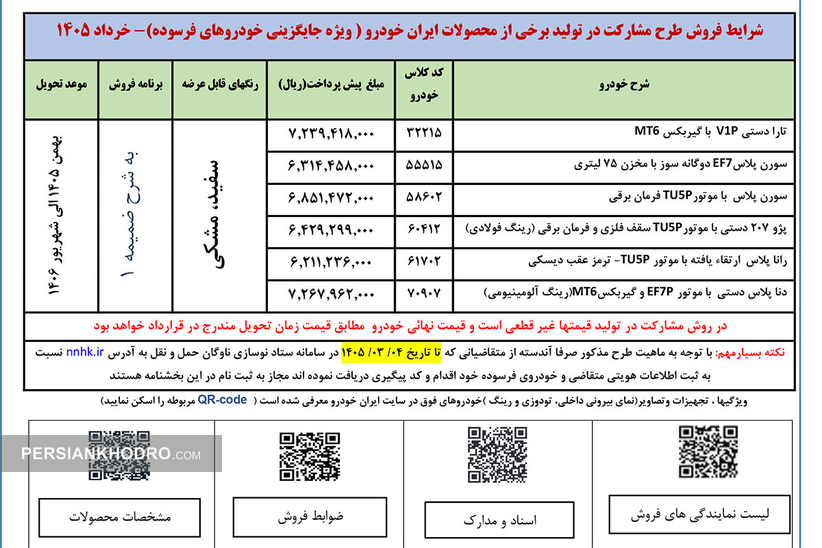 شرایط فروش خودروهای فرسوده - خرداد1405