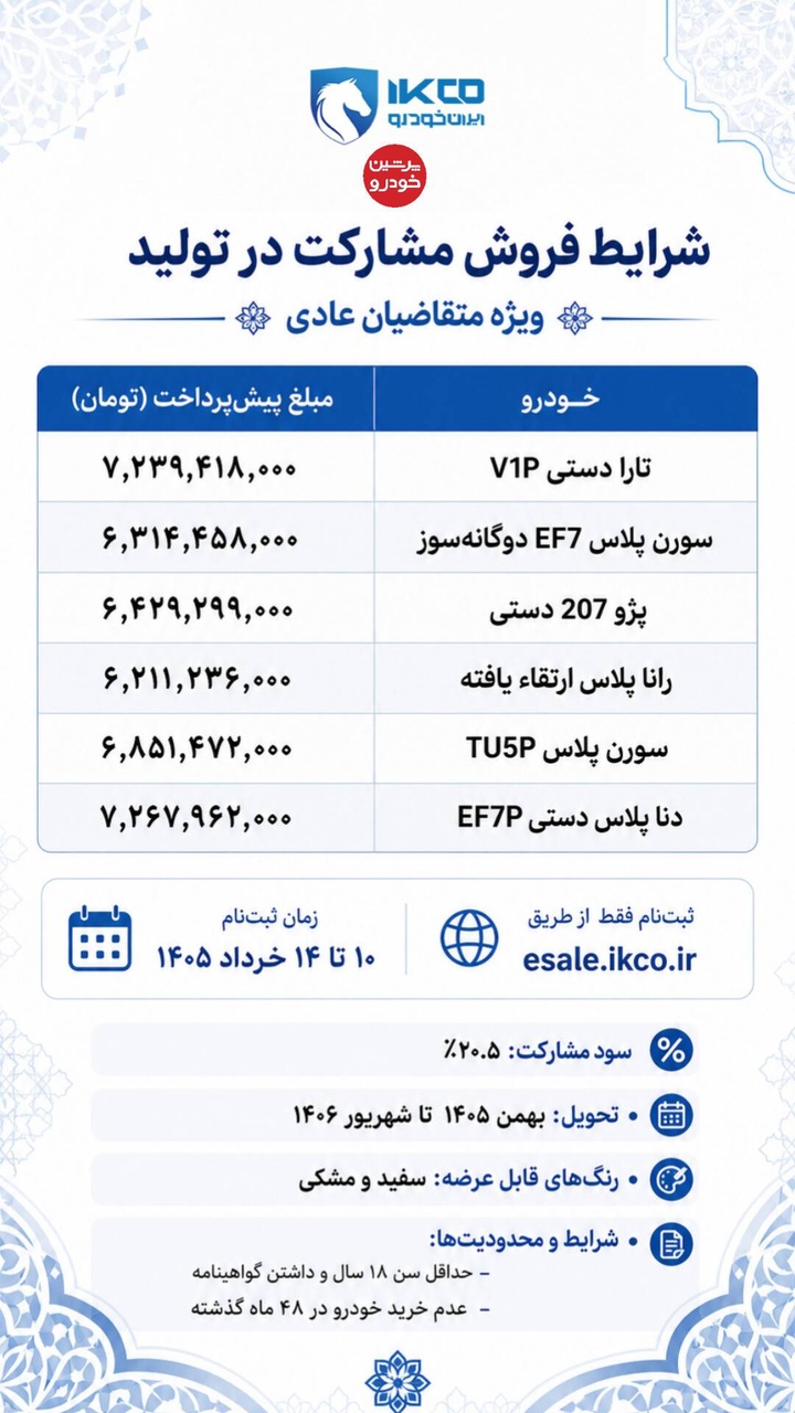 راهنمای تصویری فروش ایران خودرو ویژه متقاضیان عادی - خرداد1405
