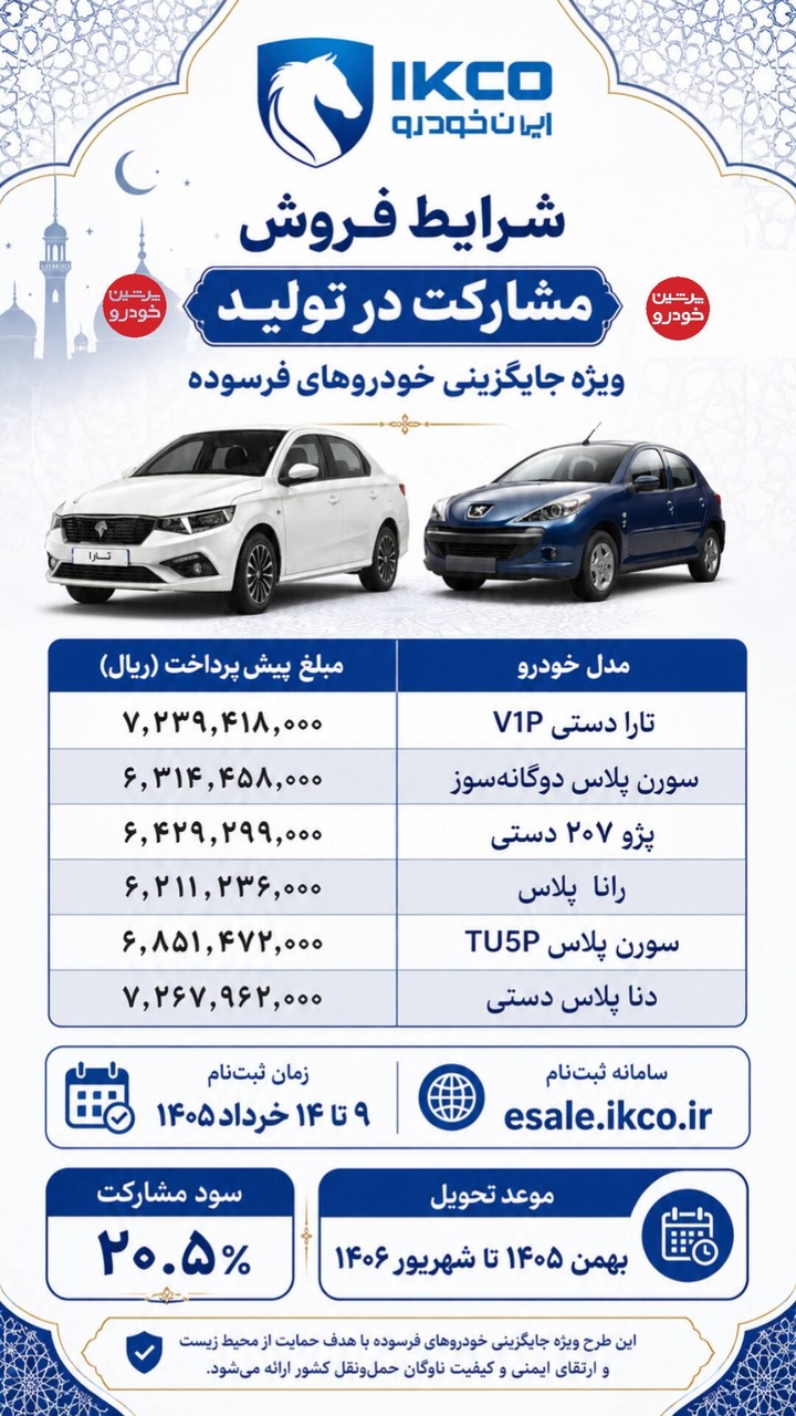 راهنمای تصویری فروش ایران خودرو ویژه جایگزینی خودروهای فرسوده - خرداد1405