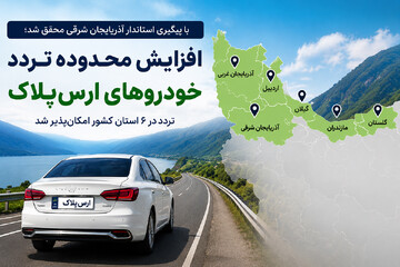 تردد خودروهای ارس‌پلاک در گیلان، مازندران و اردبیل آزاد شد؛ احتمال الحاق ۲ استان دیگر