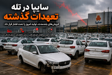 سایپا در تله فروش‌های گذشته؛ تعهدات قدیمی چگونه تولید و نقدینگی را به بحران کشاند؟ (+فیلم)