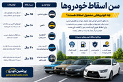 سن اسقاط خودروها اعلام شد؛ خودروی شما چند سال دیگر باید از رده خارج شود؟