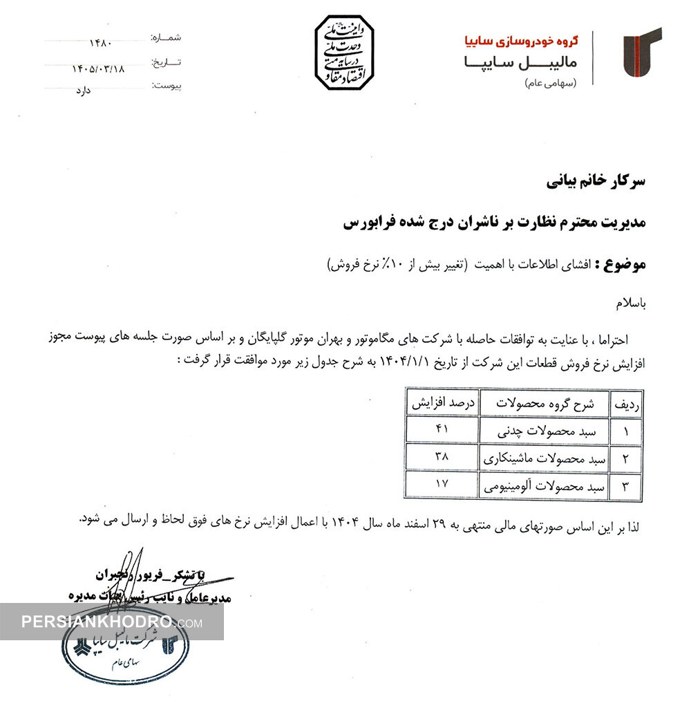 نامه افزایش قیمت مالیبل سایپا -خرداد1405