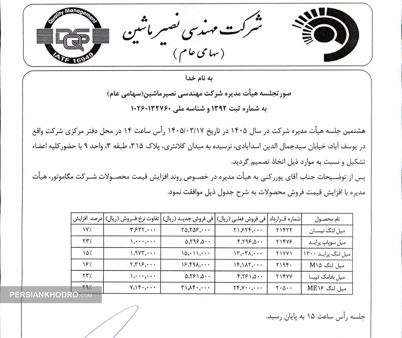 نامه افزایش قیمت میل‌لنگ، میل‌بادامک و میل‌سوپاپ موتور خودروهای سایپا -خرداد 1405