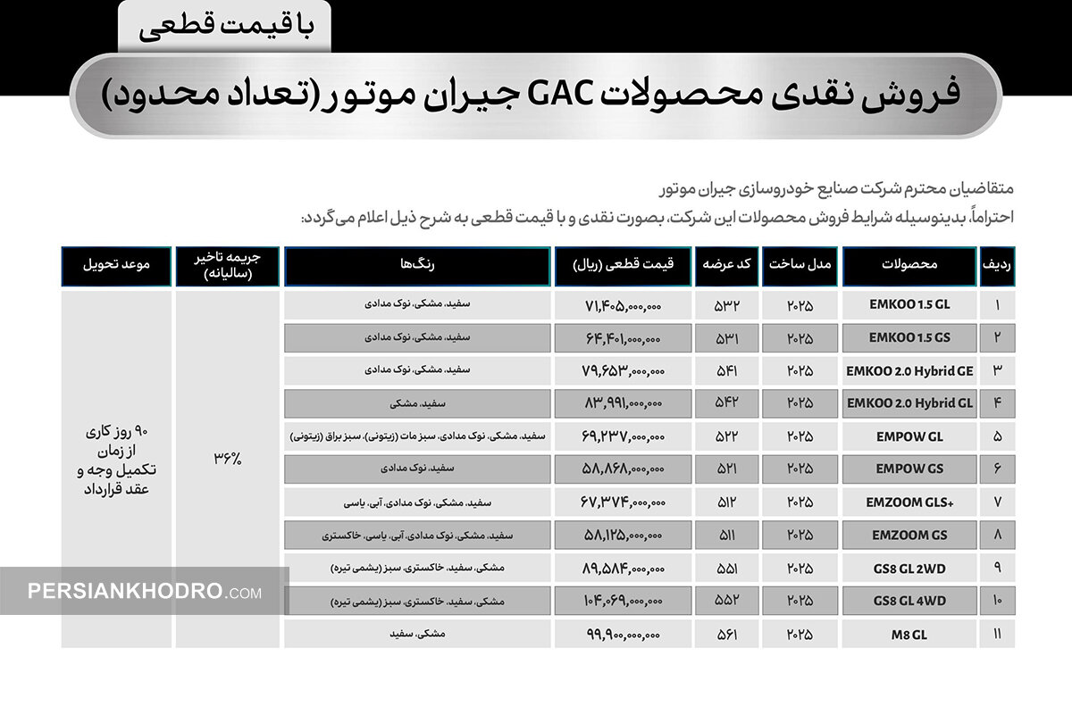 جدول فروش خودروهای گک -خرداد1405