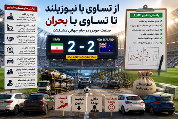 از تساوی با نیوزیلند تا تساوی با بحران؛ صنعت خودرو در جام جهانی مشکلات