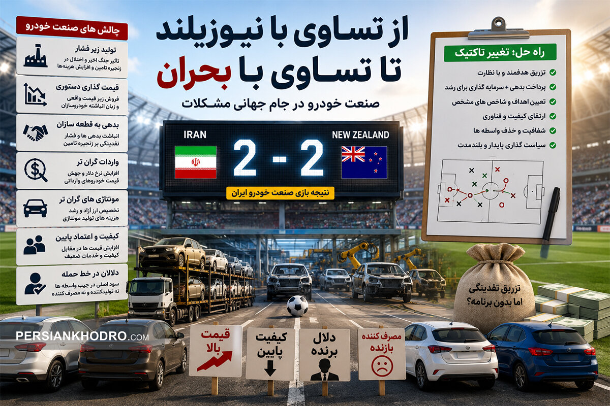 از تساوی با نیوزیلند تا تساوی با بحران؛ صنعت خودرو در جام جهانی مشکلات