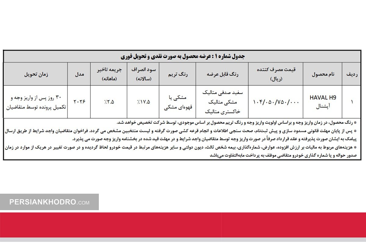 جدول فروش هاوال h9- تیر1405