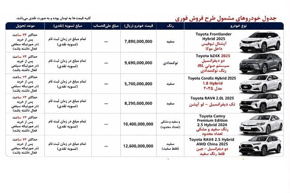 جدول فروش خودروهای تویوتا-نیر1405