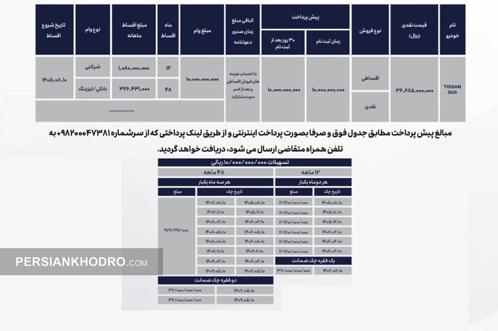 جدول فروش تیسان- تیر1405