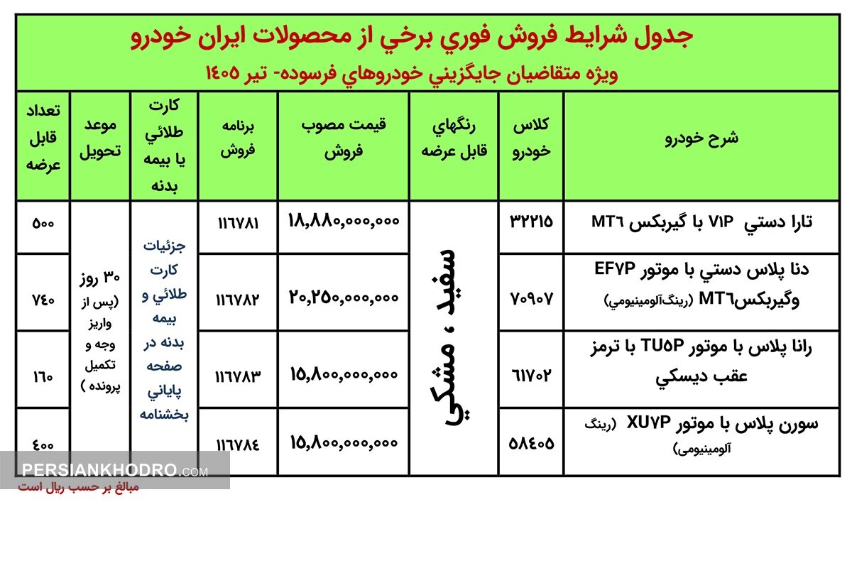 جدول فروش 30 و 31 تیرماه 1405 متقاضیان جایگزینی خودروهای فرسوده غیرتاکسی